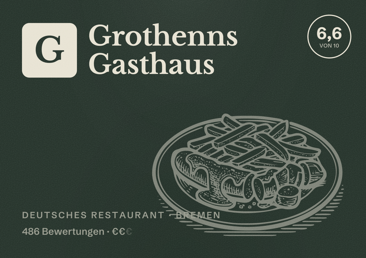 Illustriertes Poster von Grothenns Gasthaus, Deutsches Restaurant in Bremen: Bewertung 6,6 von 10 aus 486 Bewertungen, Preisniveau €€
