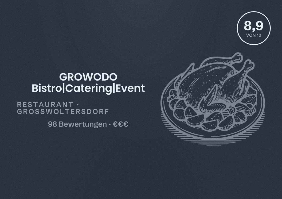 Illustriertes Poster von GROWODO Bistro|Catering|Event, Restaurant in Großwoltersdorf: Bewertung 8,9 von 10 aus 98 Bewertungen, Preisniveau €€€