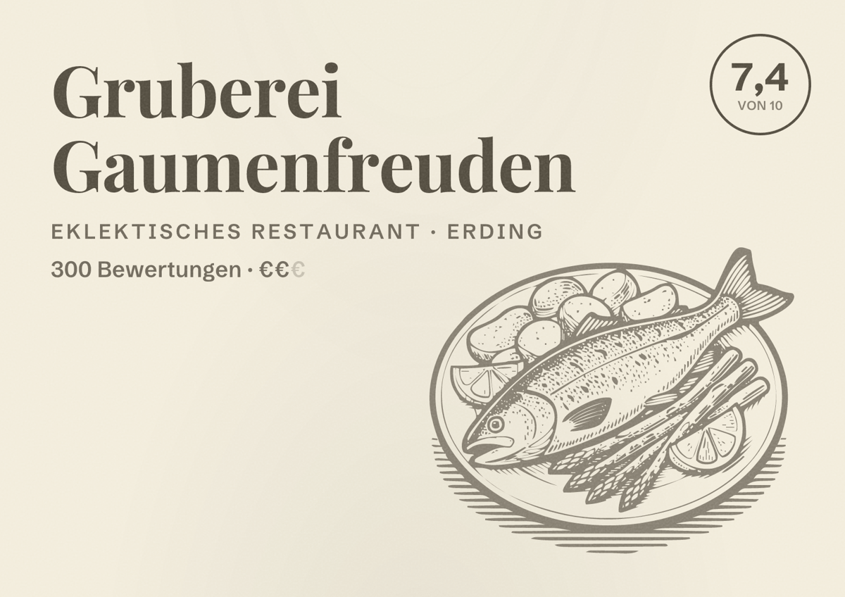 Illustriertes Poster von Gruberei Gaumenfreuden, Eklektisches Restaurant in Erding: Bewertung 7,4 von 10 aus 300 Bewertungen, Preisniveau €€