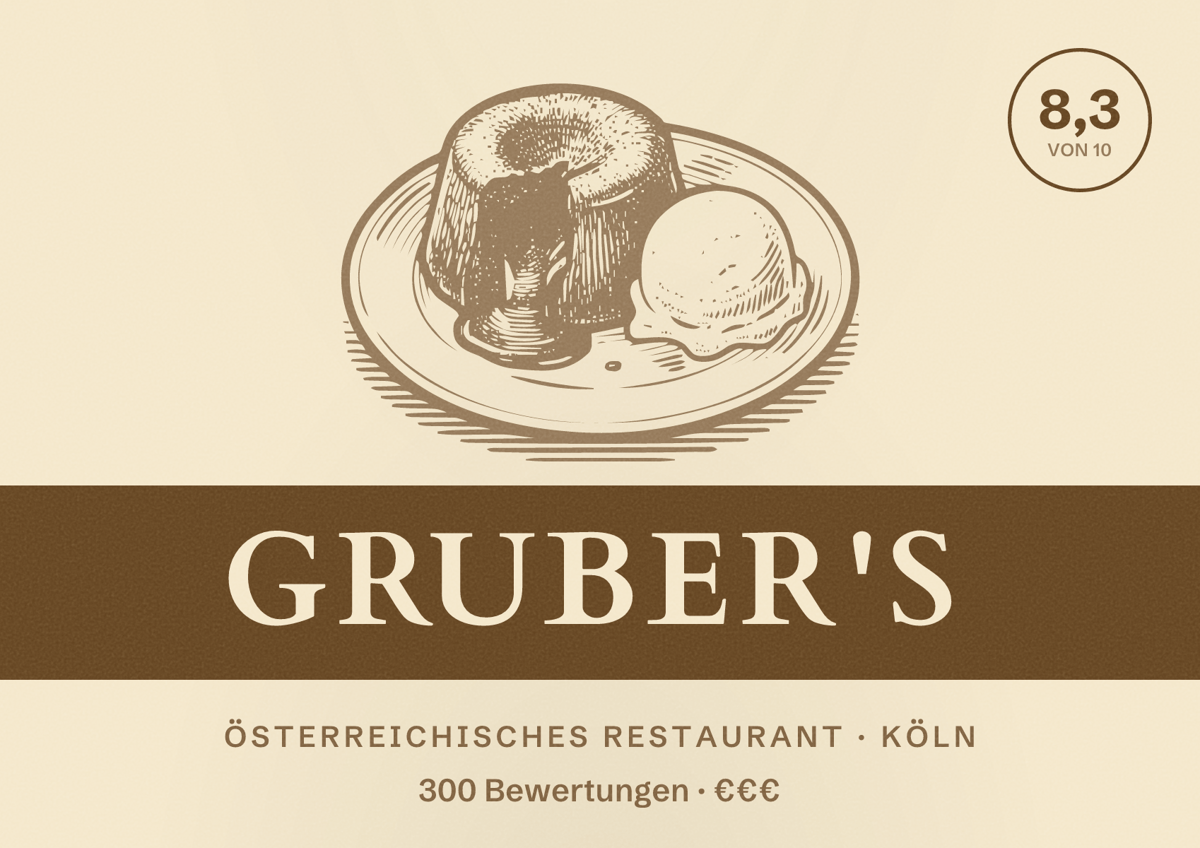 Illustriertes Poster von Gruber's, Österreichisches Restaurant in Köln: Bewertung 8,3 von 10 aus 300 Bewertungen, Preisniveau €€€