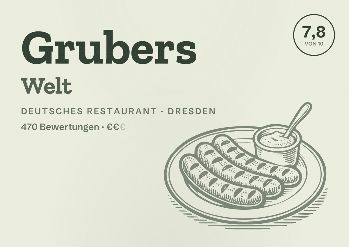 Illustriertes Poster von Grubers Welt, Deutsches Restaurant in Dresden: Bewertung 7,8 von 10 aus 470 Bewertungen, Preisniveau €€