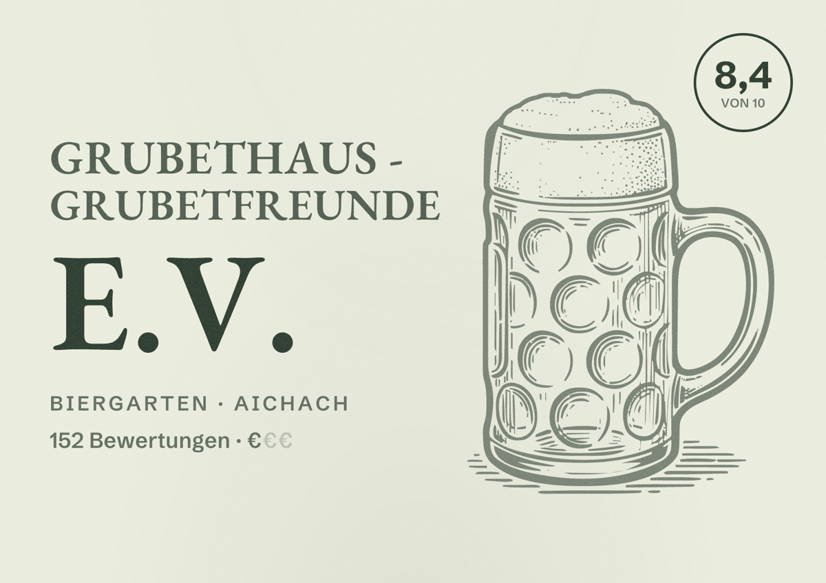 Illustriertes Poster von Grubethaus - Grubetfreunde e.V., Biergarten in Aichach: Bewertung 8,4 von 10 aus 152 Bewertungen, Preisniveau €