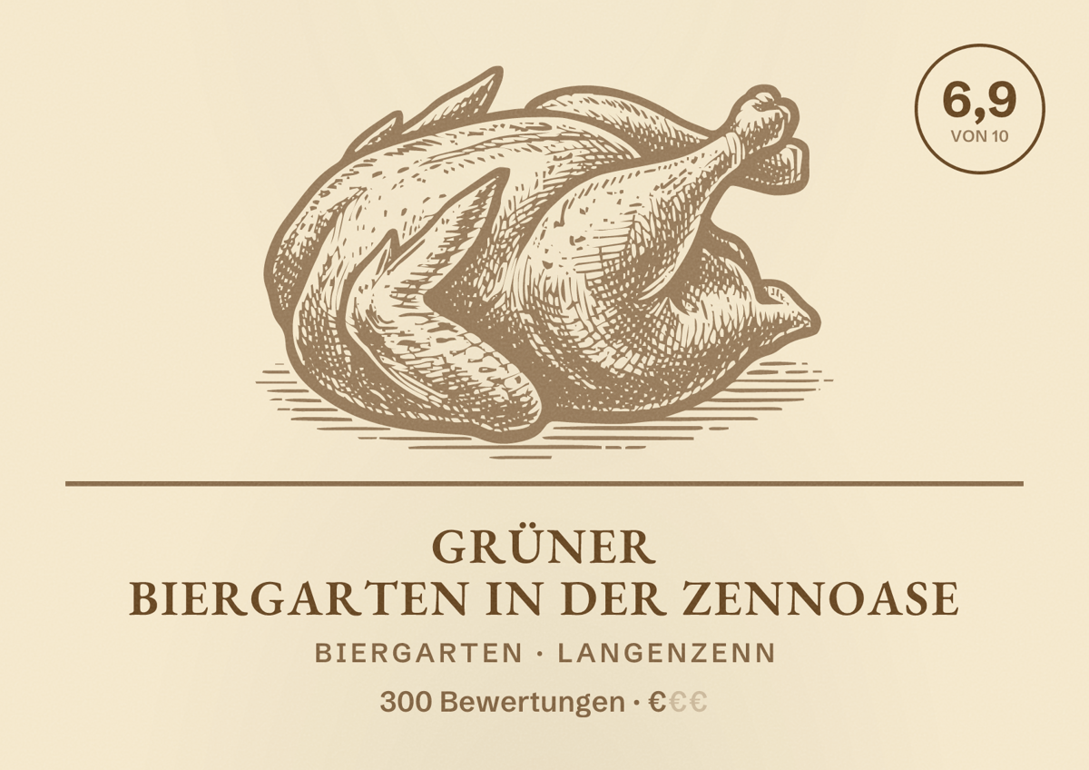 Illustriertes Poster von Grüner Biergarten in der ZennOase, Biergarten in Langenzenn: Bewertung 6,9 von 10 aus 300 Bewertungen, Preisniveau €
