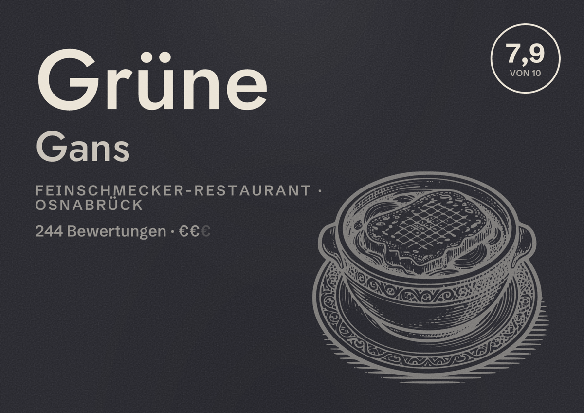 Illustriertes Poster von Grüne Gans, Feinschmecker-Restaurant in Osnabrück: Bewertung 7,9 von 10 aus 244 Bewertungen, Preisniveau €€
