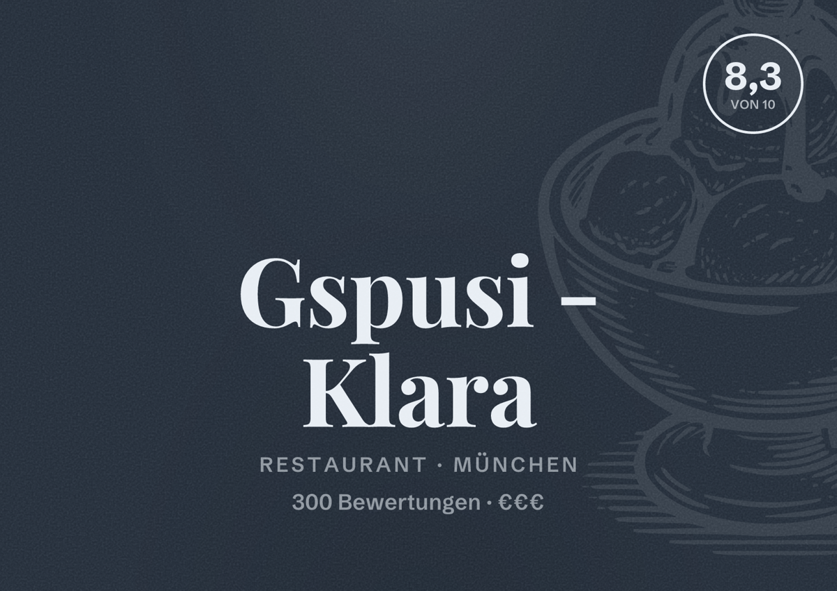 Illustriertes Poster von Gspusi - Klara, Restaurant in München: Bewertung 8,3 von 10 aus 300 Bewertungen, Preisniveau €€€