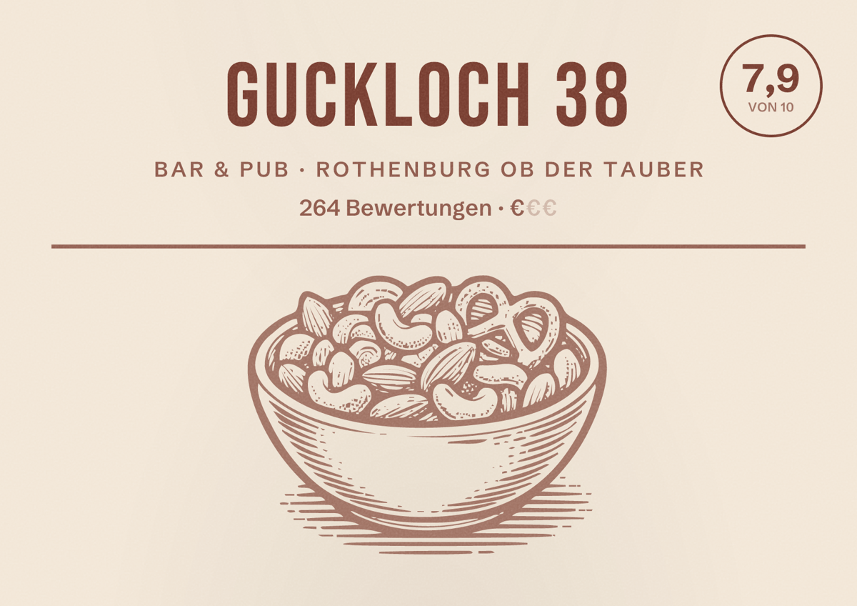 Illustriertes Poster von Guckloch 38, Bar & Pub in Rothenburg ob der Tauber: Bewertung 7,9 von 10 aus 264 Bewertungen, Preisniveau €