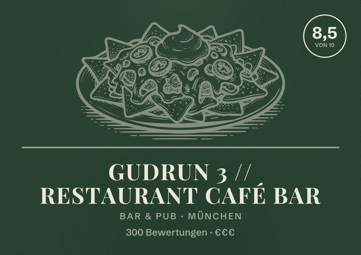 Illustriertes Poster von Gudrun 3 // Restaurant Café Bar, Bar & Pub in München: Bewertung 8,5 von 10 aus 300 Bewertungen, Preisniveau €€€