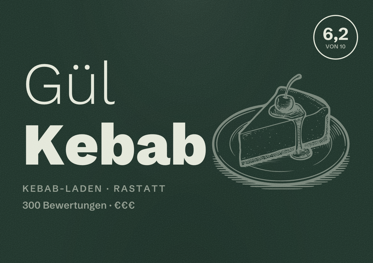 Illustriertes Poster von Gül Kebab, Kebab-Laden in Rastatt: Bewertung 6,2 von 10 aus 300 Bewertungen, Preisniveau €€€