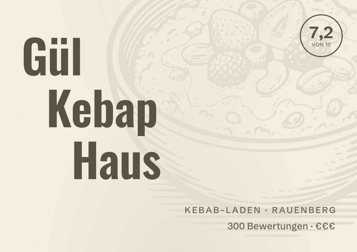 Illustriertes Poster von Gül Kebap Haus, Kebab-Laden in Rauenberg: Bewertung 7,2 von 10 aus 300 Bewertungen, Preisniveau €€€