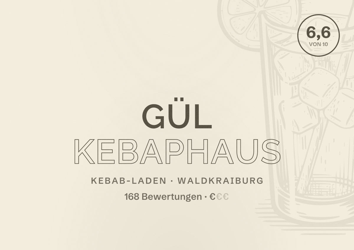 Illustriertes Poster von GÜL Kebaphaus, Kebab-Laden in Waldkraiburg: Bewertung 6,6 von 10 aus 168 Bewertungen, Preisniveau €