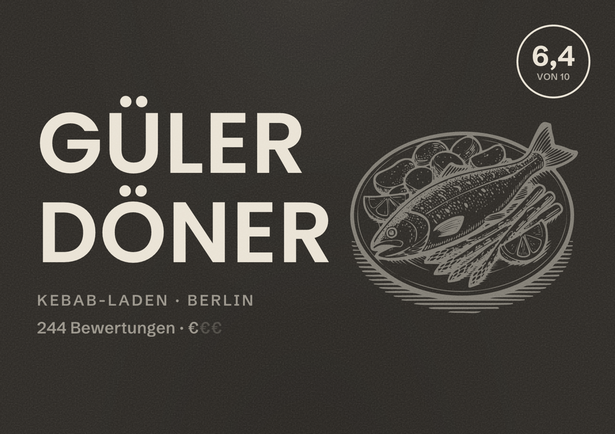 Illustriertes Poster von Güler Döner, Kebab-Laden in Berlin: Bewertung 6,4 von 10 aus 244 Bewertungen, Preisniveau €