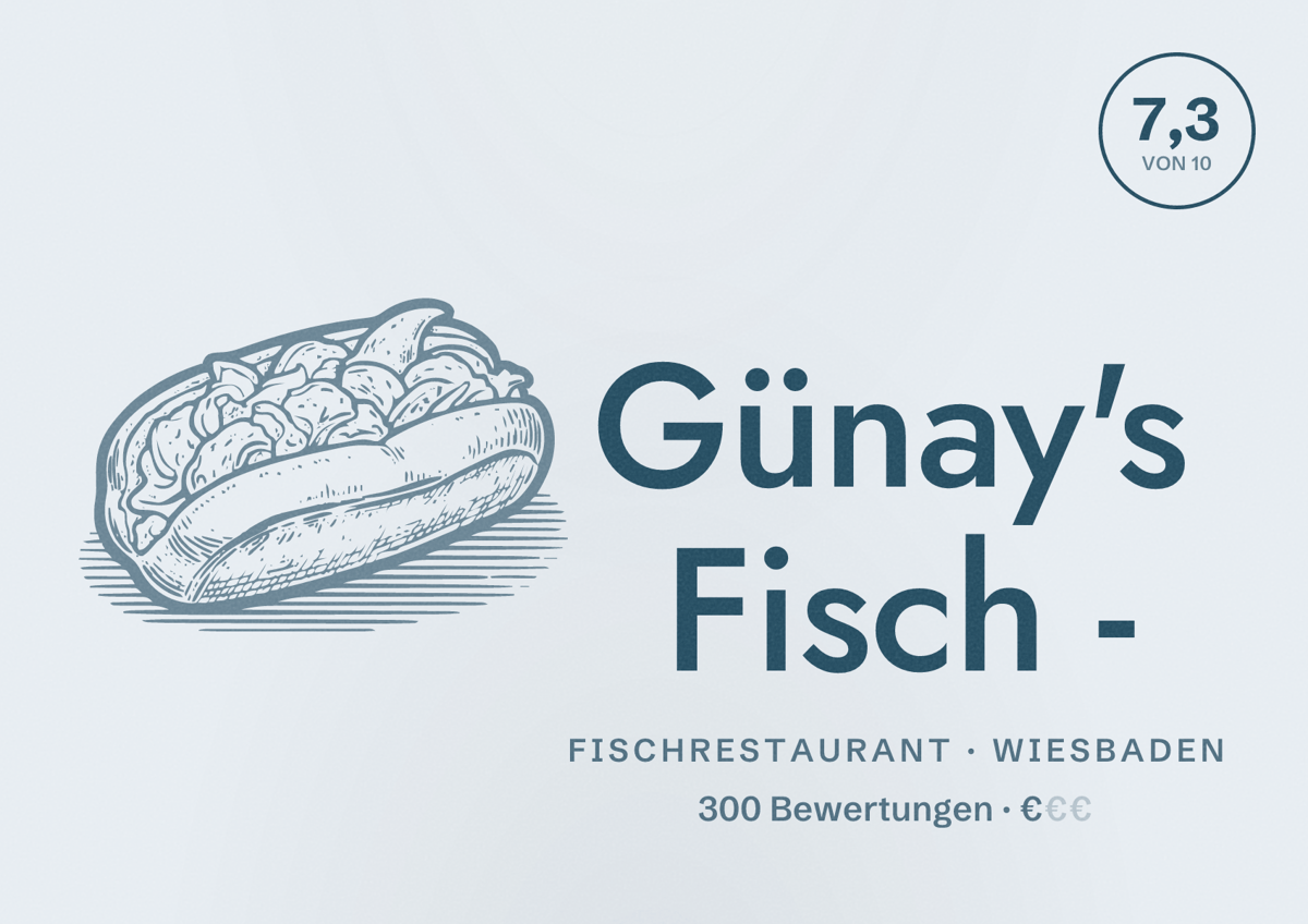 Illustriertes Poster von Günay's Fisch -, Fischrestaurant in Wiesbaden: Bewertung 7,3 von 10 aus 300 Bewertungen, Preisniveau €