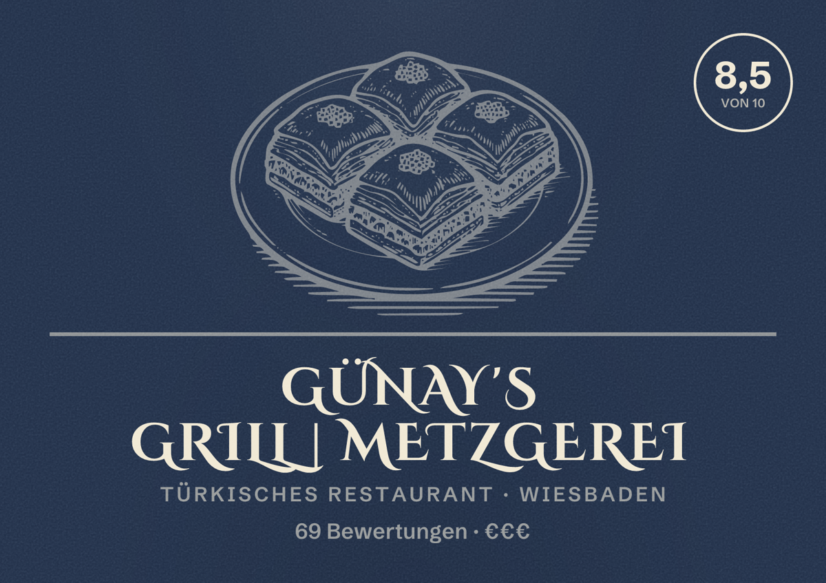 Illustriertes Poster von Günay's Grill | Metzgerei, Türkisches Restaurant in Wiesbaden: Bewertung 8,5 von 10 aus 69 Bewertungen, Preisniveau €€€