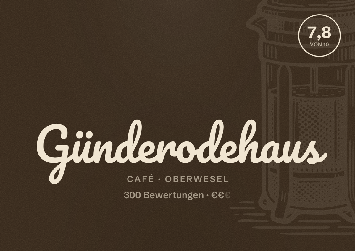 Illustriertes Poster von Günderodehaus, Café in Oberwesel: Bewertung 7,8 von 10 aus 300 Bewertungen, Preisniveau €€