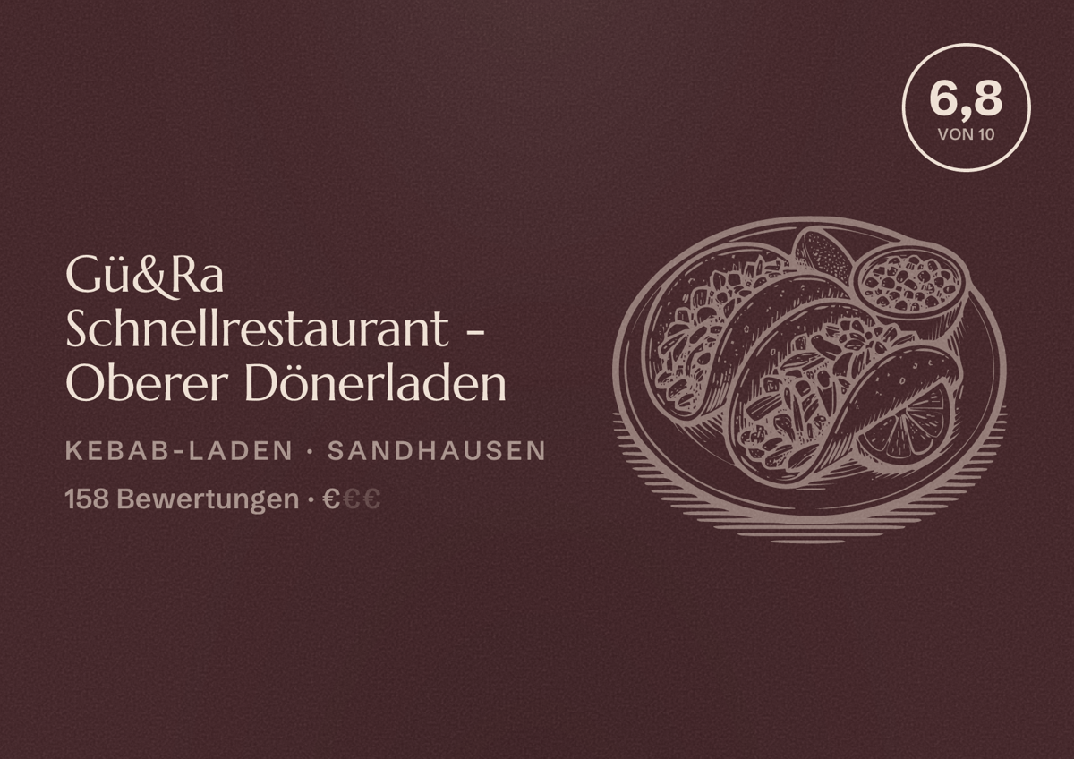 Illustriertes Poster von Gü&Ra Schnellrestaurant - Oberer Dönerladen, Kebab-Laden in Sandhausen: Bewertung 6,8 von 10 aus 158 Bewertungen, Preisniveau €