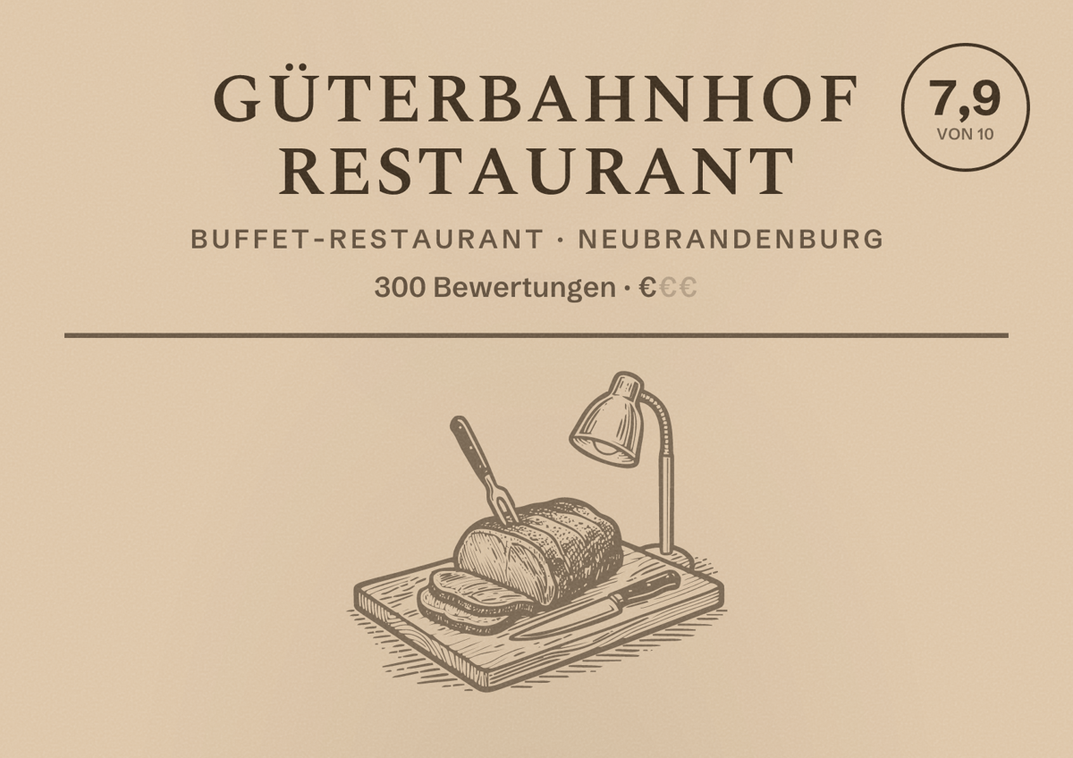 Illustriertes Poster von GÜTERBAHNHOF Restaurant, Buffet-Restaurant in Neubrandenburg: Bewertung 7,9 von 10 aus 300 Bewertungen, Preisniveau €