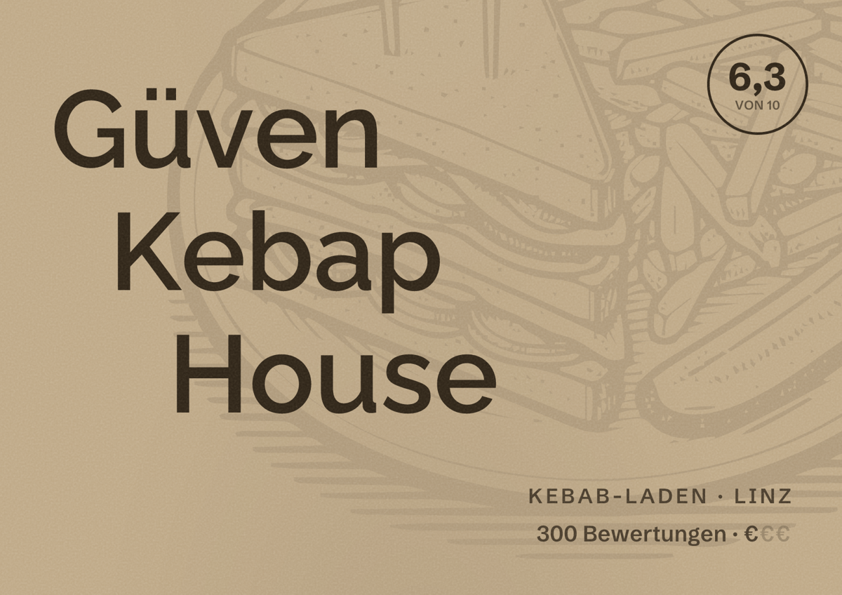 Illustriertes Poster von Güven Kebap House, Kebab-Laden in Linz: Bewertung 6,3 von 10 aus 300 Bewertungen, Preisniveau €