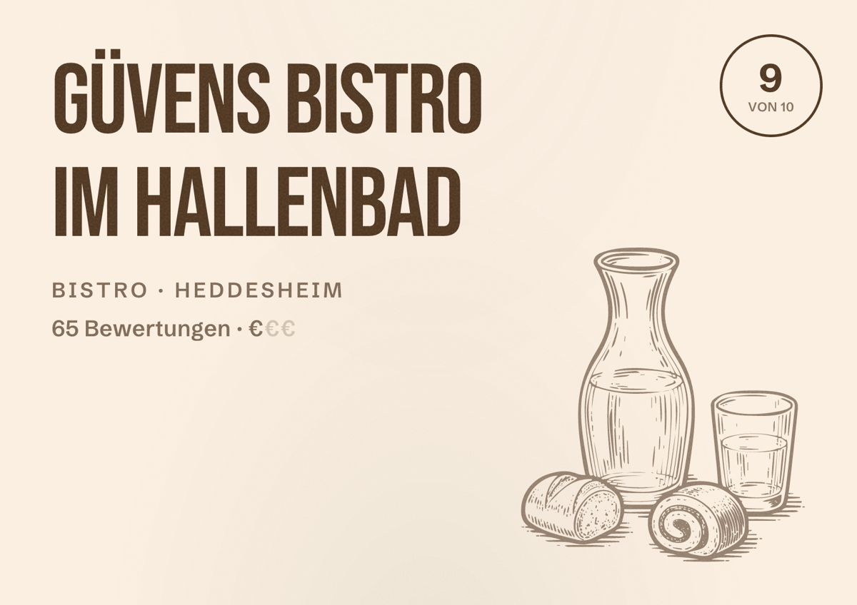 Illustriertes Poster von Güvens Bistro im Hallenbad, Bistro in Heddesheim: Bewertung 9 von 10 aus 65 Bewertungen, Preisniveau €