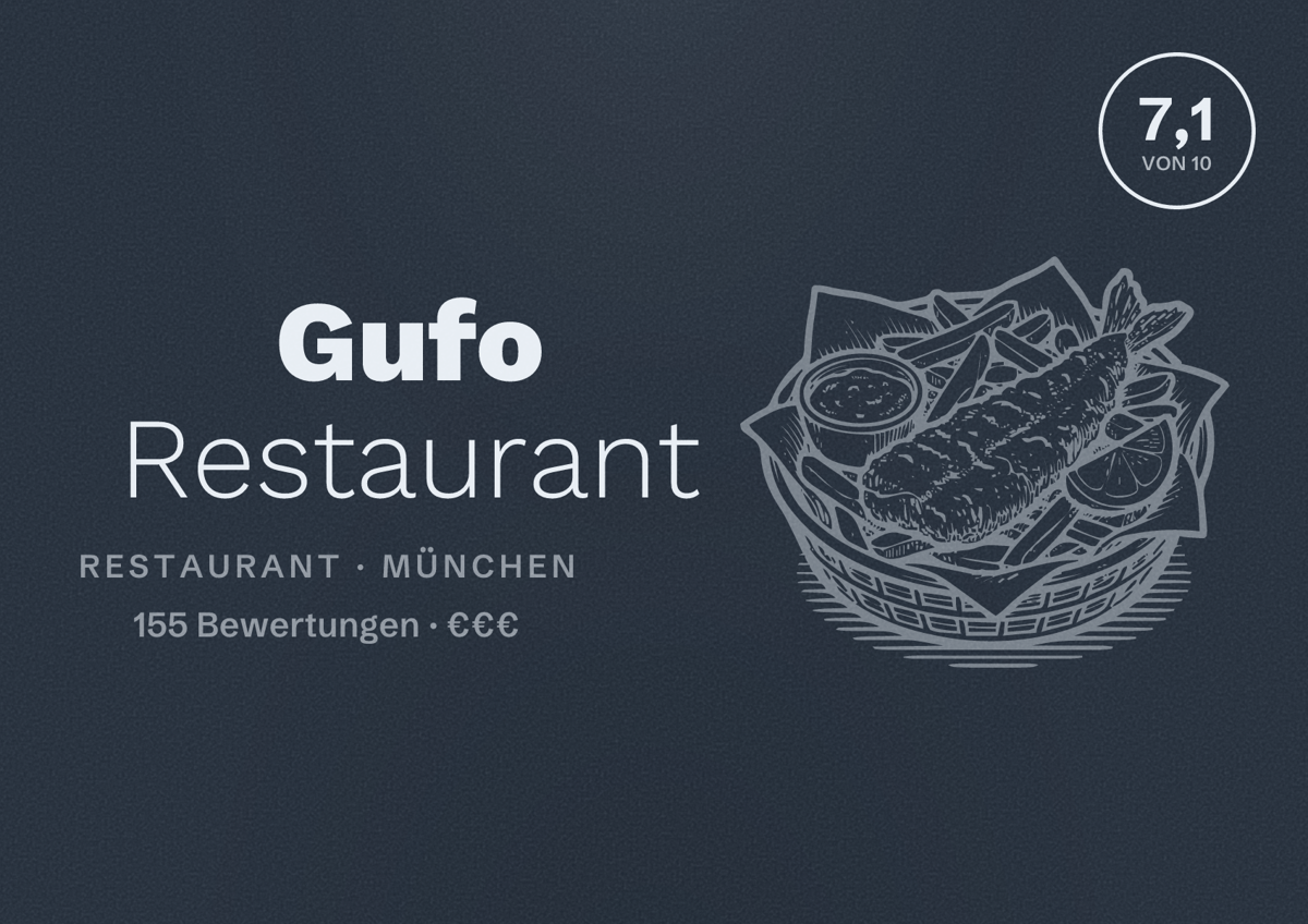 Illustriertes Poster von Gufo Restaurant, Restaurant in München: Bewertung 7,1 von 10 aus 155 Bewertungen, Preisniveau €€€