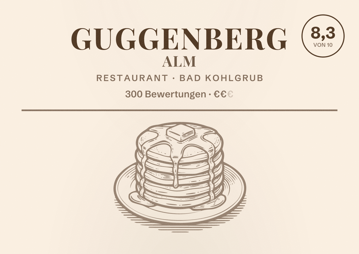 Illustriertes Poster von Guggenberg Alm, Restaurant in Bad Kohlgrub: Bewertung 8,3 von 10 aus 300 Bewertungen, Preisniveau €€
