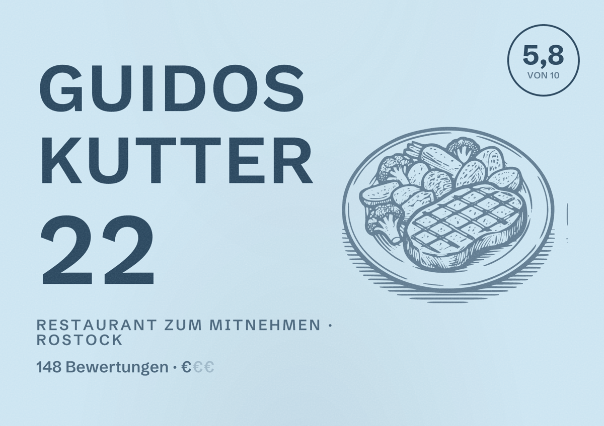 Illustriertes Poster von Guidos Kutter 22, Restaurant zum Mitnehmen in Rostock: Bewertung 5,8 von 10 aus 148 Bewertungen, Preisniveau €