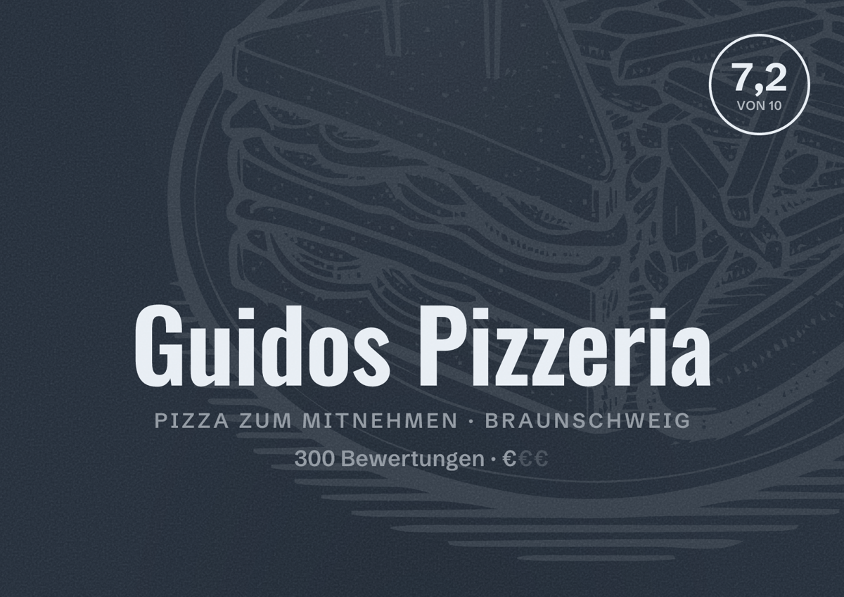 Illustriertes Poster von Guidos Pizzeria, Pizza zum Mitnehmen in Braunschweig: Bewertung 7,2 von 10 aus 300 Bewertungen, Preisniveau €