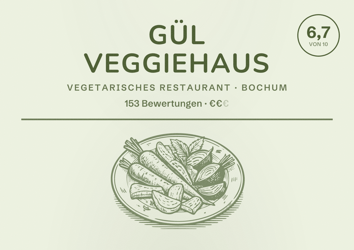 Illustriertes Poster von Gül Veggiehaus, Vegetarisches Restaurant in Bochum: Bewertung 6,7 von 10 aus 153 Bewertungen, Preisniveau €€