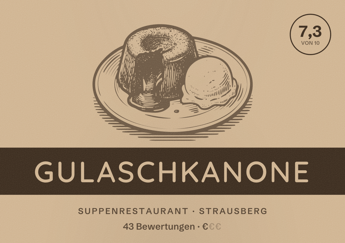 Illustriertes Poster von Gulaschkanone, Suppenrestaurant in Strausberg: Bewertung 7,3 von 10 aus 43 Bewertungen, Preisniveau €