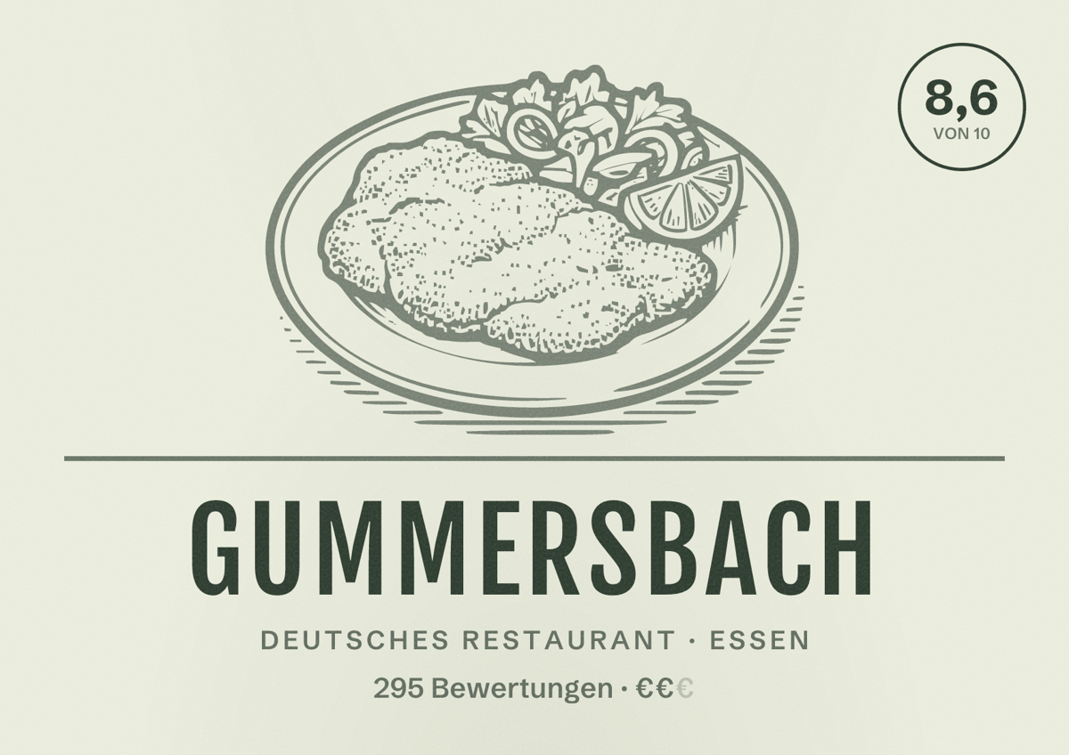 Illustriertes Poster von Gummersbach, Deutsches Restaurant in Essen: Bewertung 8,6 von 10 aus 295 Bewertungen, Preisniveau €€