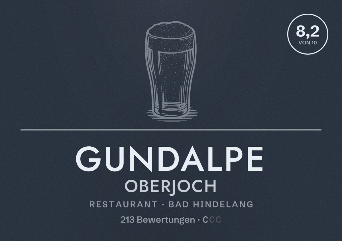 Illustriertes Poster von Gundalpe Oberjoch, Restaurant in Bad Hindelang: Bewertung 8,2 von 10 aus 213 Bewertungen, Preisniveau €