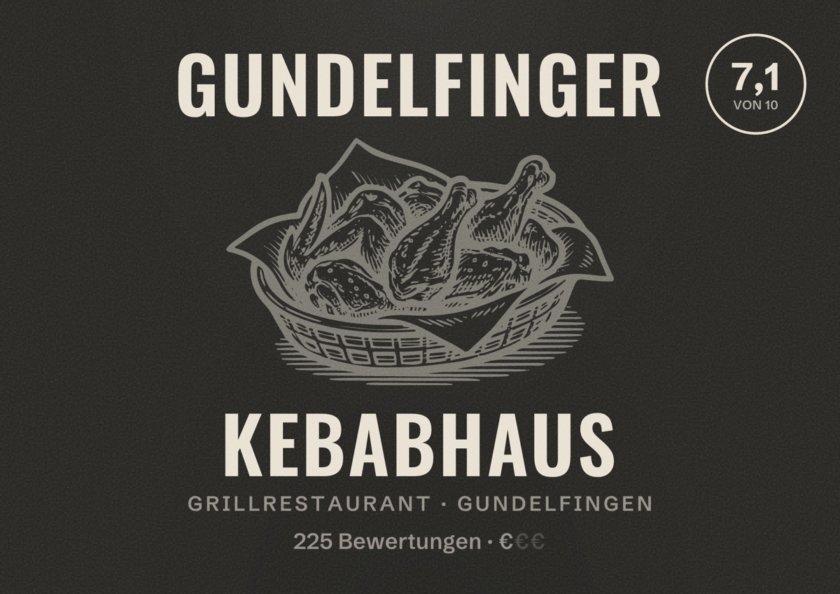 Illustriertes Poster von Gundelfinger Kebabhaus, Grillrestaurant in Gundelfingen: Bewertung 7,1 von 10 aus 225 Bewertungen, Preisniveau €