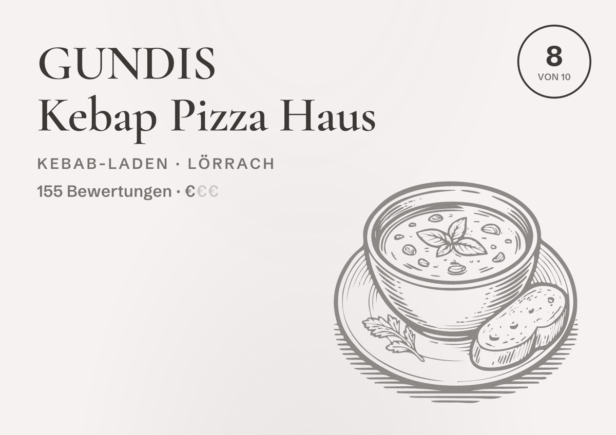 Illustriertes Poster von GUNDIS Kebap Pizza Haus, Kebab-Laden in Lörrach: Bewertung 8 von 10 aus 155 Bewertungen, Preisniveau €