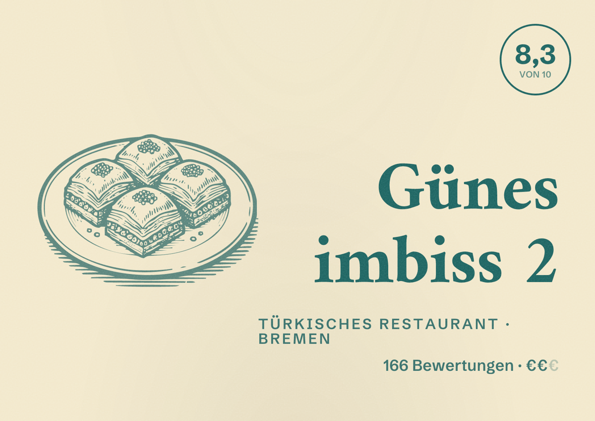 Illustriertes Poster von Günes imbiss 2, Türkisches Restaurant in Bremen: Bewertung 8,3 von 10 aus 166 Bewertungen, Preisniveau €€