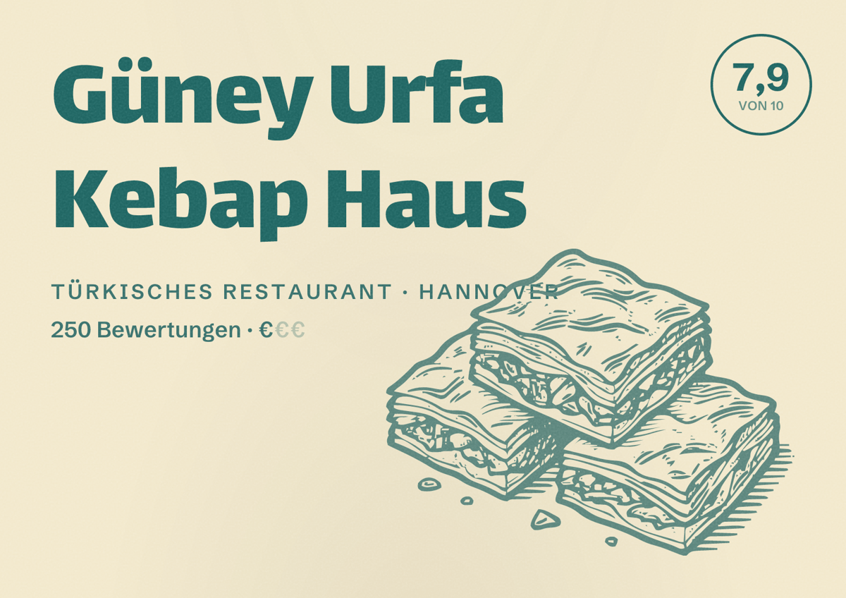 Illustriertes Poster von Güney Urfa Kebap Haus, Türkisches Restaurant in Hannover: Bewertung 7,9 von 10 aus 250 Bewertungen, Preisniveau €