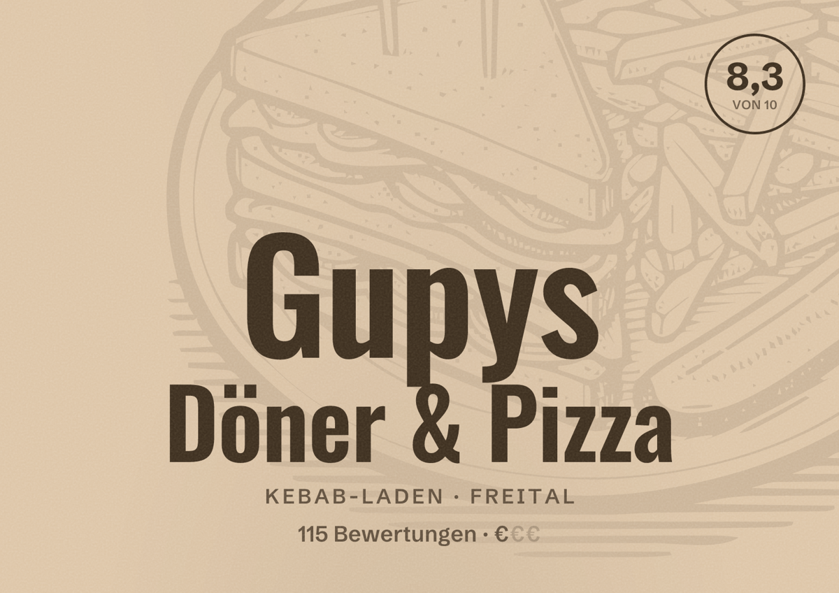Illustriertes Poster von Gupys Döner & Pizza, Kebab-Laden in Freital: Bewertung 8,3 von 10 aus 115 Bewertungen, Preisniveau €