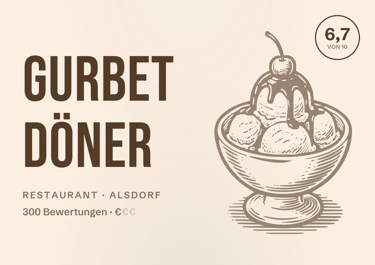 Illustriertes Poster von Gurbet Döner, Restaurant in Alsdorf: Bewertung 6,7 von 10 aus 300 Bewertungen, Preisniveau €