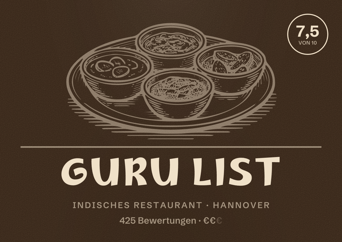 Illustriertes Poster von Guru List, Indisches Restaurant in Hannover: Bewertung 7,5 von 10 aus 425 Bewertungen, Preisniveau €€