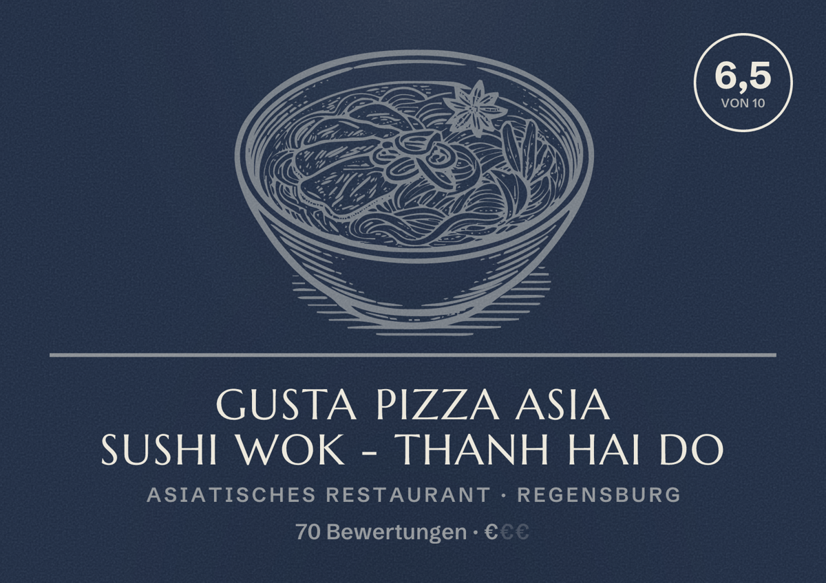 Illustriertes Poster von Gusta Pizza Asia Sushi Wok - Thanh Hai Do, Asiatisches Restaurant in Regensburg: Bewertung 6,5 von 10 aus 70 Bewertungen, Preisniveau €