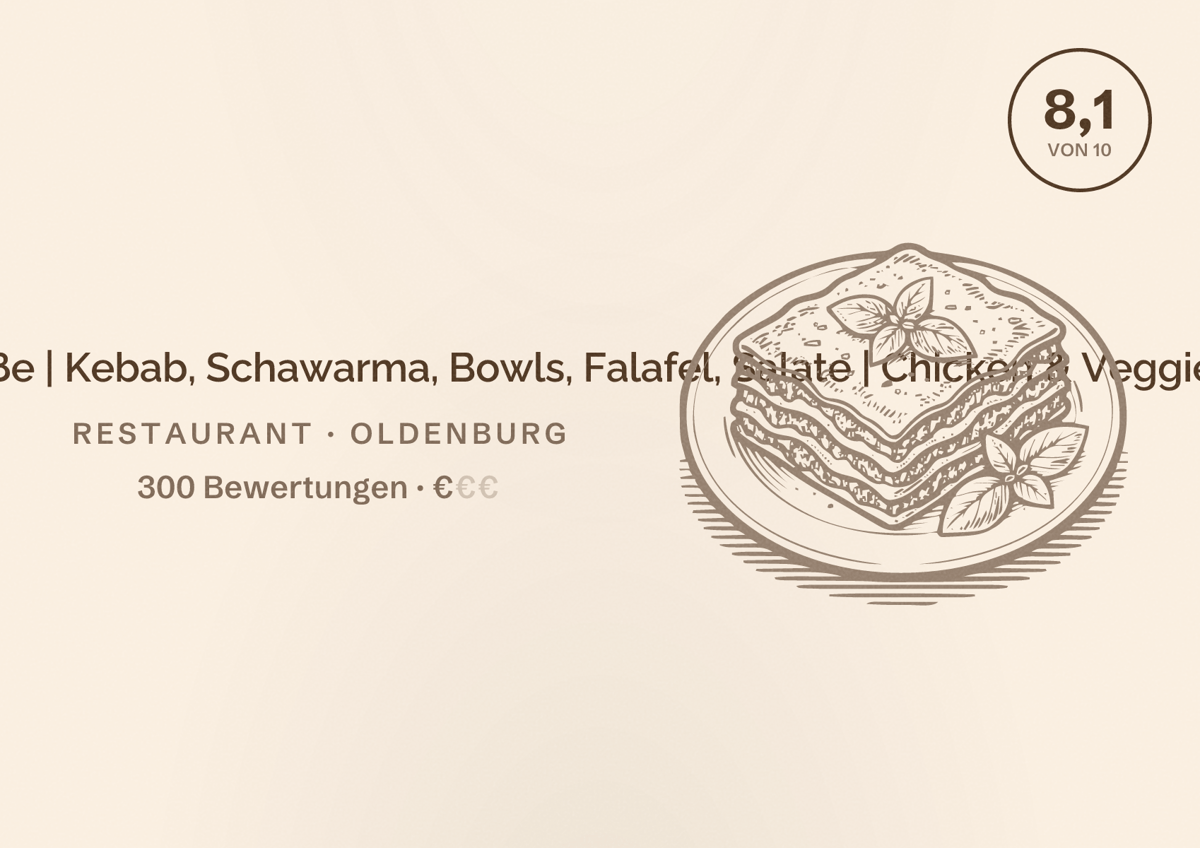 Illustriertes Poster von Gustav Grün Haarenstraße | Kebab, Schawarma, Bowls, Falafel, Salate | Chicken & Veggie, Restaurant in Oldenburg: Bewertung 8,1 von 10 aus 300 Bewertungen, Preisniveau €