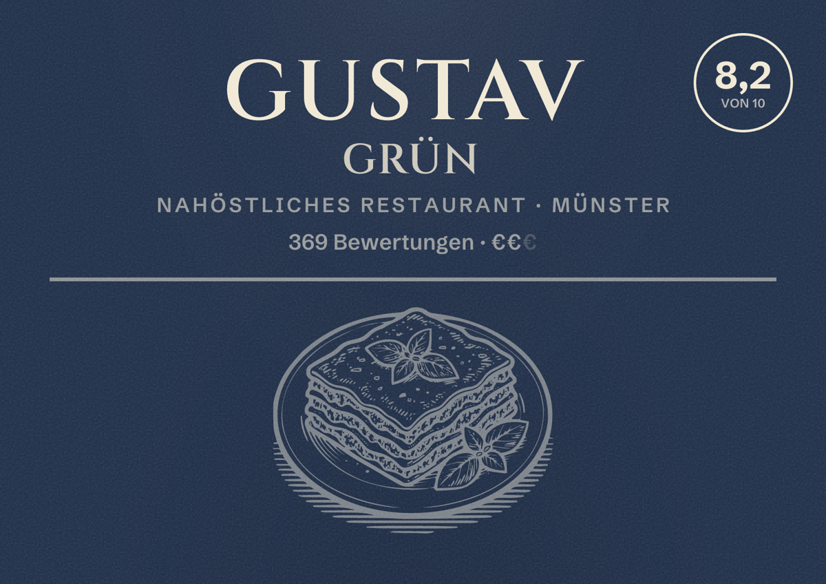 Illustriertes Poster von Gustav Grün, Nahöstliches Restaurant in Münster: Bewertung 8,2 von 10 aus 369 Bewertungen, Preisniveau €€