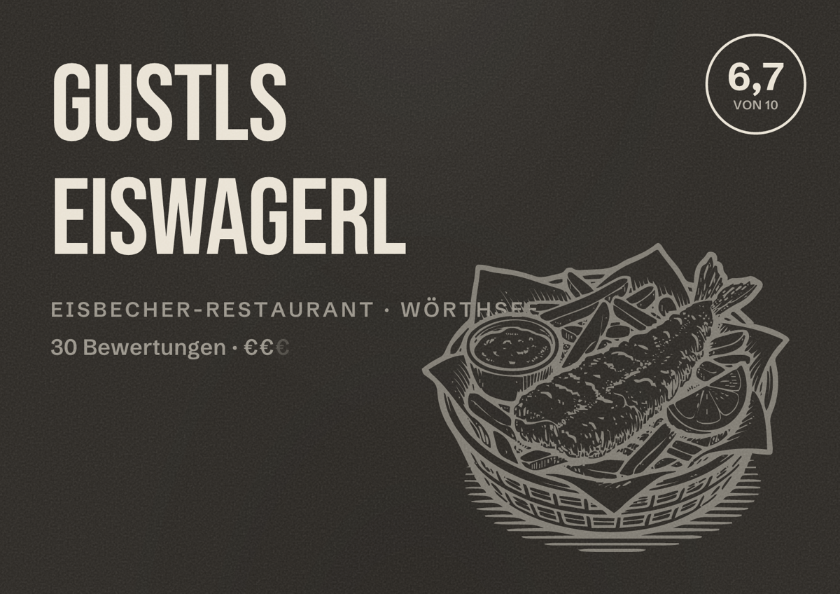 Illustriertes Poster von Gustls Eiswagerl, Eisbecher-Restaurant in Wörthsee: Bewertung 6,7 von 10 aus 30 Bewertungen, Preisniveau €€