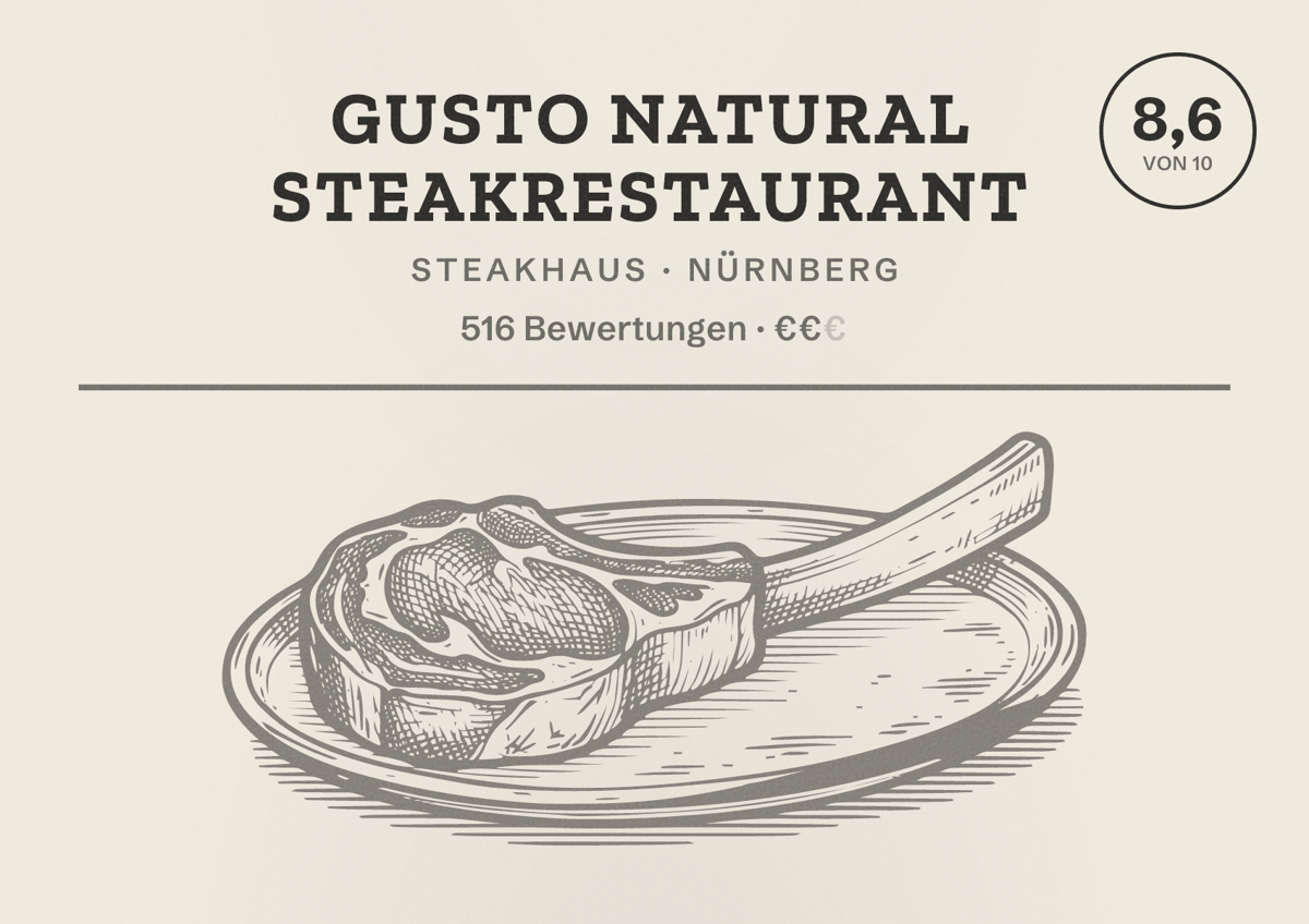 Illustriertes Poster von Gusto Natural Steakrestaurant, Steakhaus in Nürnberg: Bewertung 8,6 von 10 aus 516 Bewertungen, Preisniveau €€