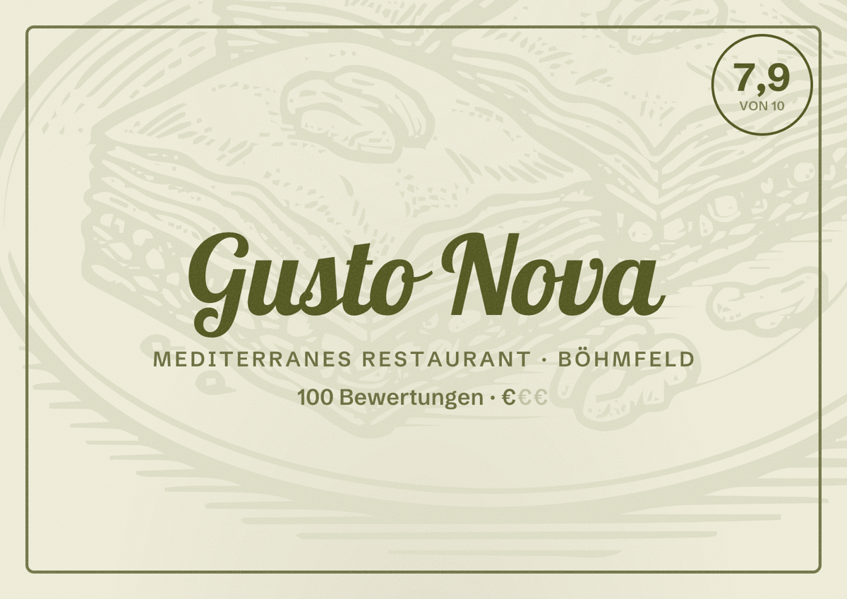 Illustriertes Poster von Gusto Nova, Mediterranes Restaurant in Böhmfeld: Bewertung 7,9 von 10 aus 100 Bewertungen, Preisniveau €