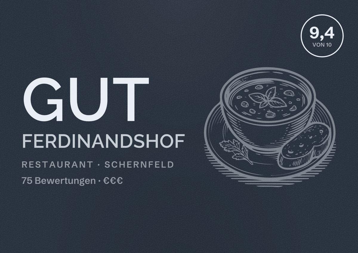 Illustriertes Poster von Gut Ferdinandshof, Restaurant in Schernfeld: Bewertung 9,4 von 10 aus 75 Bewertungen, Preisniveau €€€