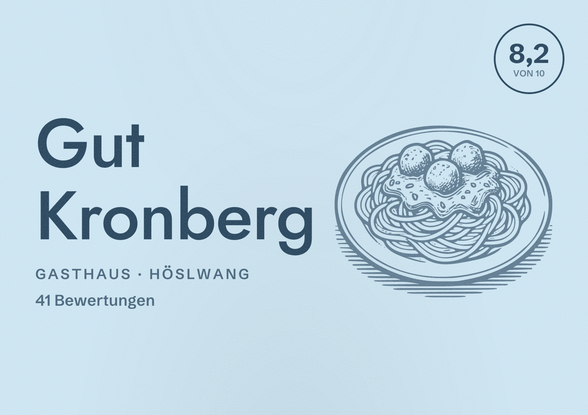 Illustriertes Poster von Gut Kronberg, Gasthaus in Höslwang: Bewertung 8,2 von 10 aus 41 Bewertungen