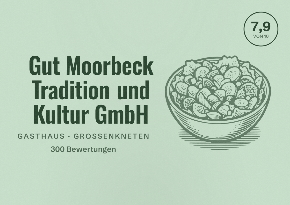 Illustriertes Poster von Gut Moorbeck Tradition und Kultur GmbH, Gasthaus in Großenkneten: Bewertung 7,9 von 10 aus 300 Bewertungen