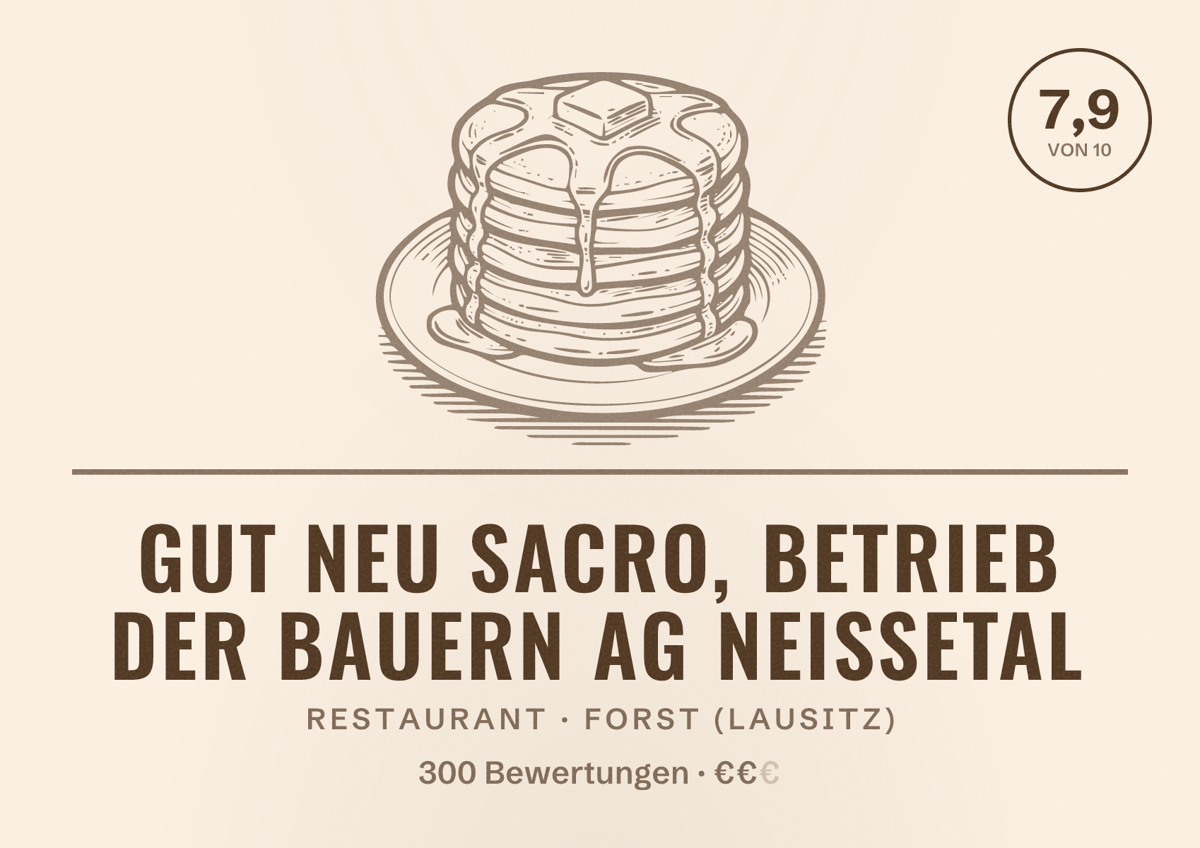 Illustriertes Poster von Gut Neu Sacro, Betrieb der Bauern AG Neißetal, Restaurant in Forst (Lausitz): Bewertung 7,9 von 10 aus 300 Bewertungen, Preisniveau €€