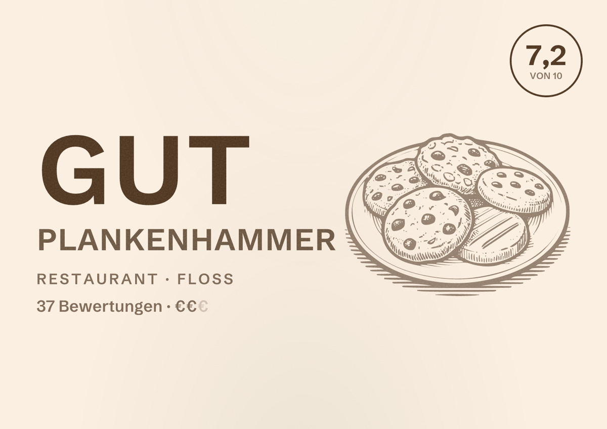 Illustriertes Poster von Gut Plankenhammer, Restaurant in Floss: Bewertung 7,2 von 10 aus 37 Bewertungen, Preisniveau €€