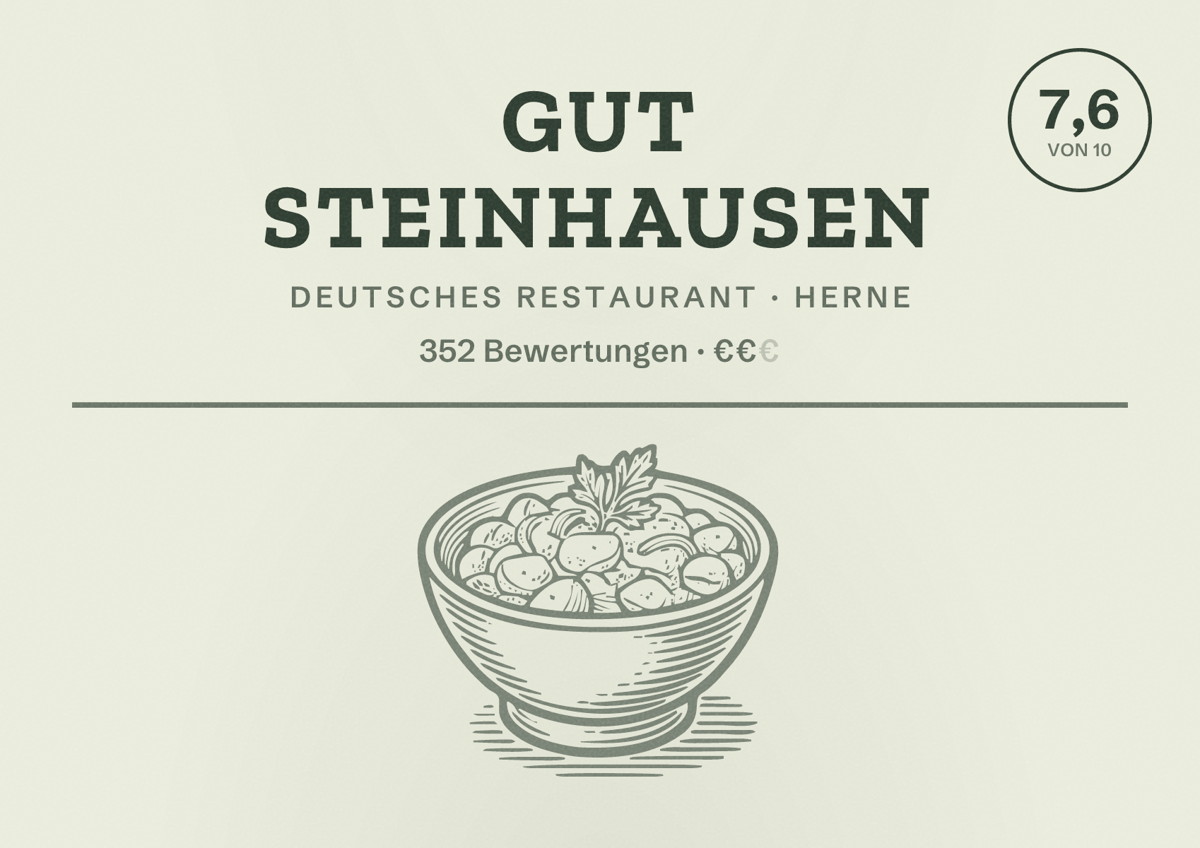 Illustriertes Poster von Gut Steinhausen, Deutsches Restaurant in Herne: Bewertung 7,6 von 10 aus 352 Bewertungen, Preisniveau €€