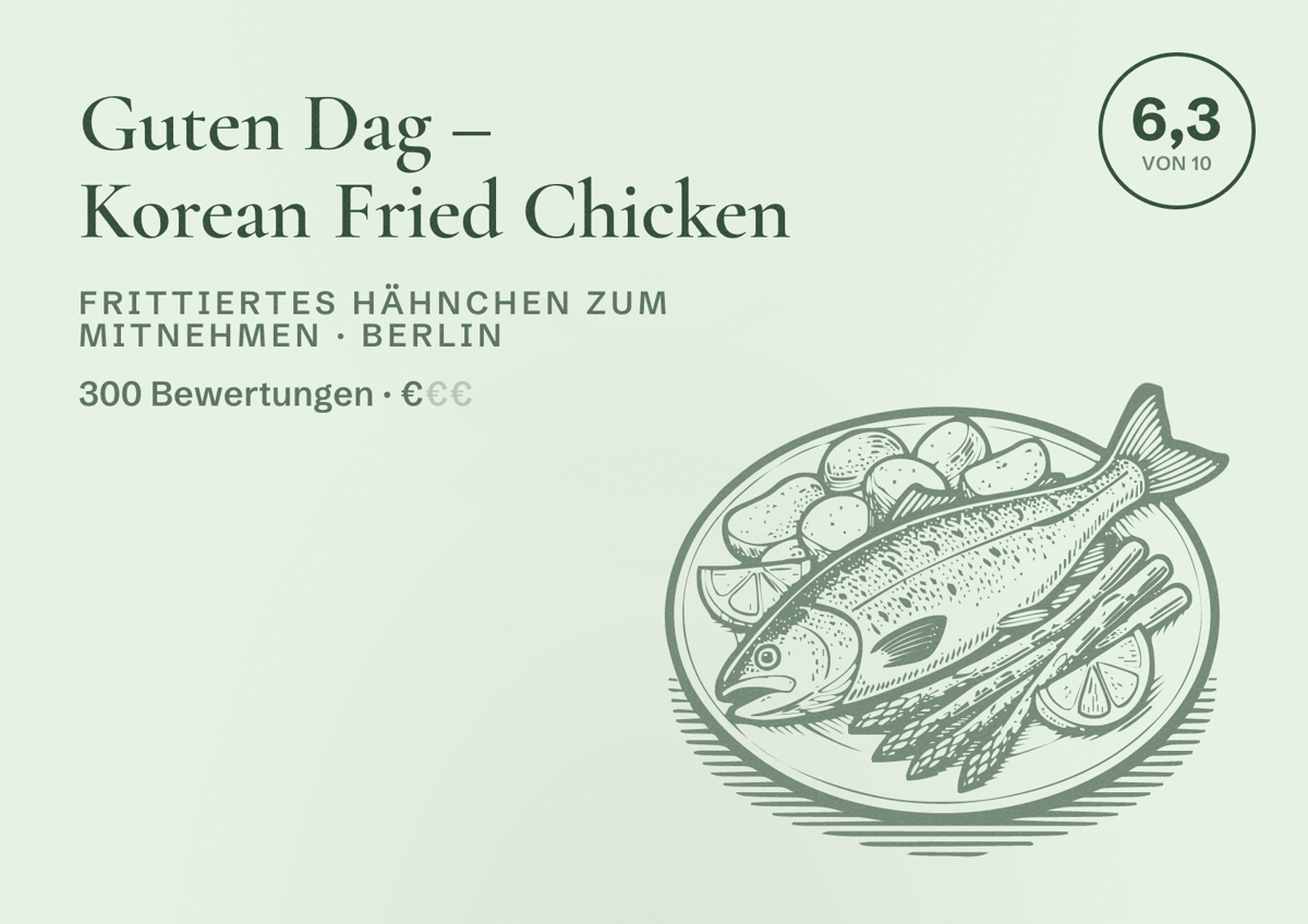 Illustriertes Poster von Guten Dag – Korean Fried Chicken, Frittiertes Hähnchen zum Mitnehmen in Berlin: Bewertung 6,3 von 10 aus 300 Bewertungen, Preisniveau €
